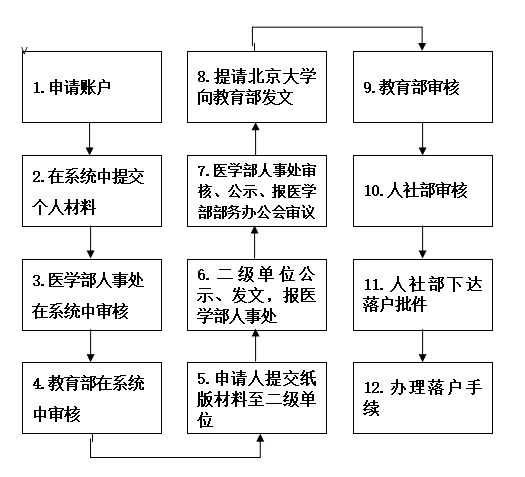 0928图1.png