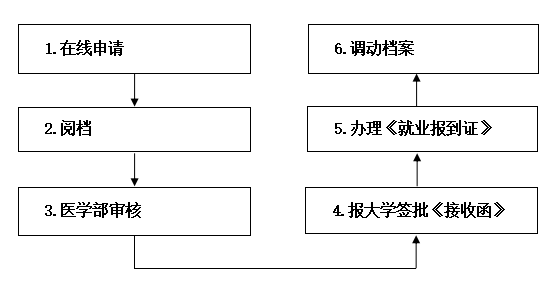 287d289970e74a9cb07caa136b5ed8d4.png 图片2.png
