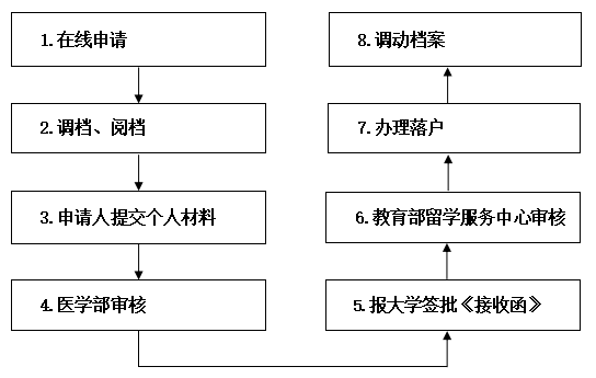 e692956138ee4b0a82826a2b92d4dbda.png 图片1.png